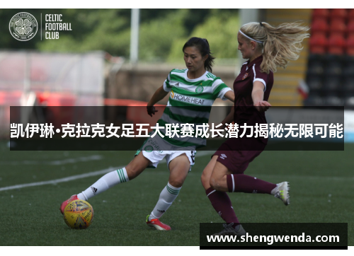 凯伊琳·克拉克女足五大联赛成长潜力揭秘无限可能